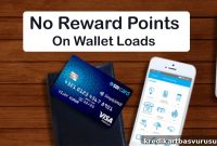 SBI Credit Cards Stop Reward Points for Wallet Loads from July 1, 2020