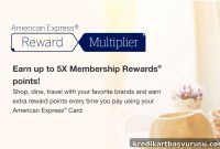 Amex Rewards Multiplier: Earn Up to 10X Points at Select Merchants