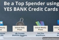 Why Credit Card Top-Spender Rewards Often Disappoint — An Experiment