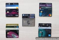Top Credit Cards in India 2021: Reviews, Ratings & Guide