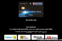 HDFC Credit Card Targeted Spend Offer – July & August 2021