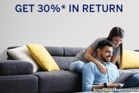 Amex Offer: Redeem Points and Get 30% Back in Points