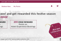 Axis Travel Edge Offer – Earn up to 20X Rewards on Hotels & Experiences