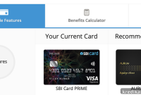 SBICard Anniversary Year Charges Explained for Credit Cardholders