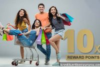 Earn 10X Reward Points with Yes Bank Credit Cards on Purchases