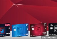 Earn Up to 10,000 IDFC First Credit Card Points on Purchases