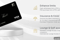 IDFC First Introduces Select, Wealth & Private Premium Banking Programs