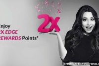 Double Rewards on Online Purchases with Axis Premium Credit Cards