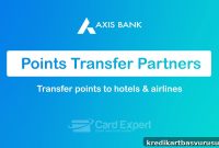Convert Edge Rewards to Points & Miles With Axis Points Transfer Partners