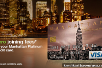Standard Chartered Manhattan Credit Card: Full Review & Perks Explained