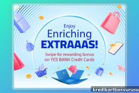 Yes Bank Credit Card: 2024 Spend-Based Rewards & Offers