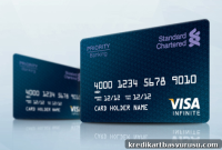 Standard Chartered Visa Infinite Card Review India: Perks, Fees & Value