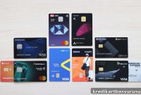 Top Credit Cards in India for 2025: Compare 25+ Picks