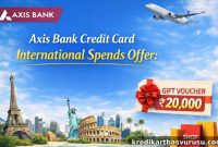 Axis Bank Credit Card International Spend Rewards — Earn Up to ₹20,000 Monthly