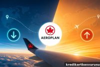 Air Canada Aeroplan Award Chart Changes June 2026: Price Increases & What Remains