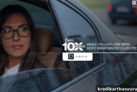 HDFC Diners Club 10X Rewards Extended Through March 2018