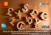 Visa vs Mastercard vs Amex vs Diners Club: Which Card Gives the Best FX Rate?
