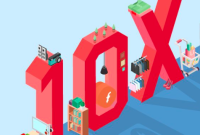 Earn 10X Reward Points on International Spend with HDFC Diners Club