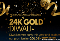 Earn Rs.12,500 Tanishq Gold Vouchers with Amex Credit Card Spend