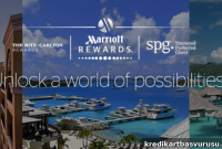 Top Hotel Reward Points to Buy in November 2017