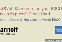 Claim Rs.5,000 Marriott Dining Vouchers with ICICI & IndusInd Amex Cards