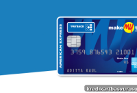 MakeMyTrip American Express Credit Card Review: Perks, Fees & Rewards