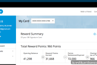 Earned ₹18,000 Using SBI Signature Credit Card: My Step-by-Step Guide