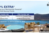 Amex Transfer Bonus: 50% More Marriott Bonvoy Points