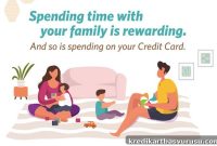 Double Rewards: 2X Points on IndusInd & Yes Bank Credit Cards