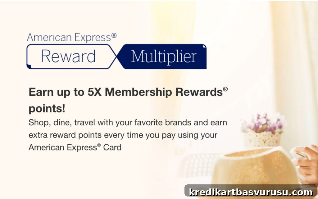 American Express Reward Multiplier Offer
