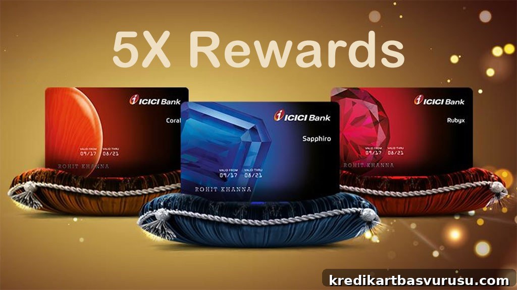 Amex 5x rewards offer - ICICI bank