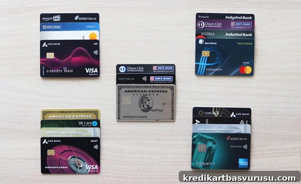 Best Credit Cards in India for 2021