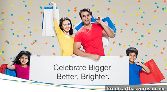 Best credit cards for Shopping Online