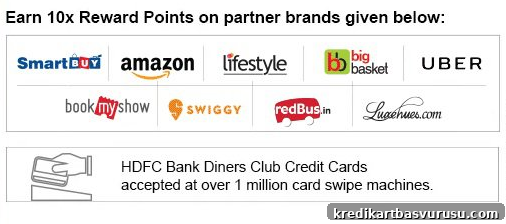 HDFC Diners Club 10X New Partners