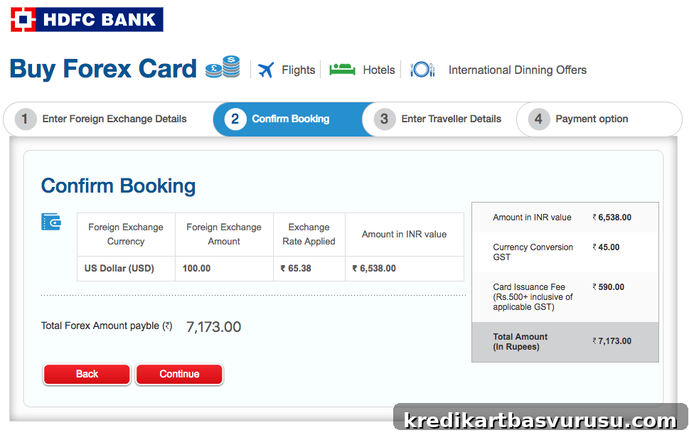 HDFC Bank Regalia ForexPlus Card Charges