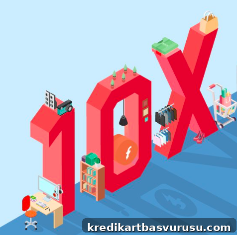 10X RPs on all International Spends with Diners Cards