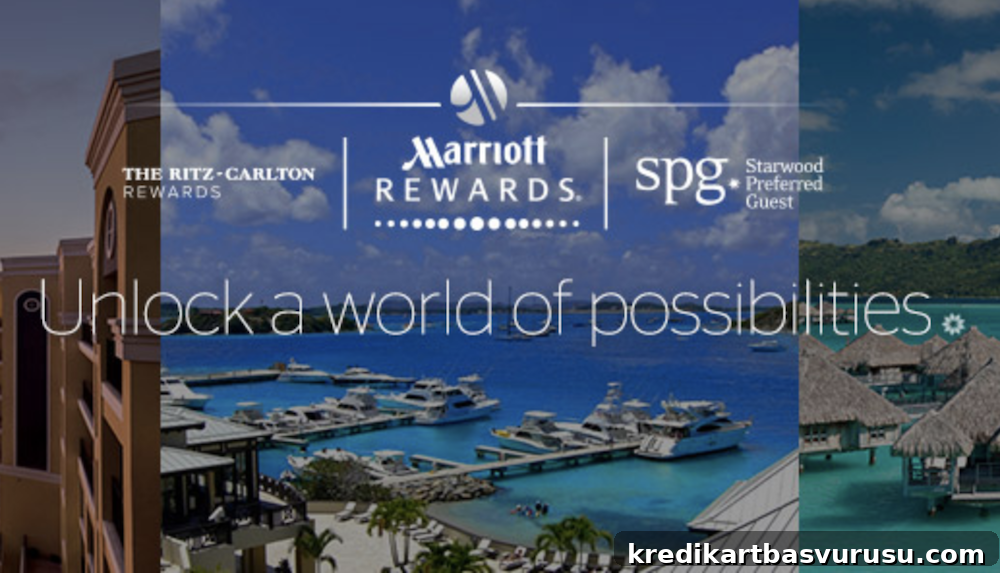spg starpoints
