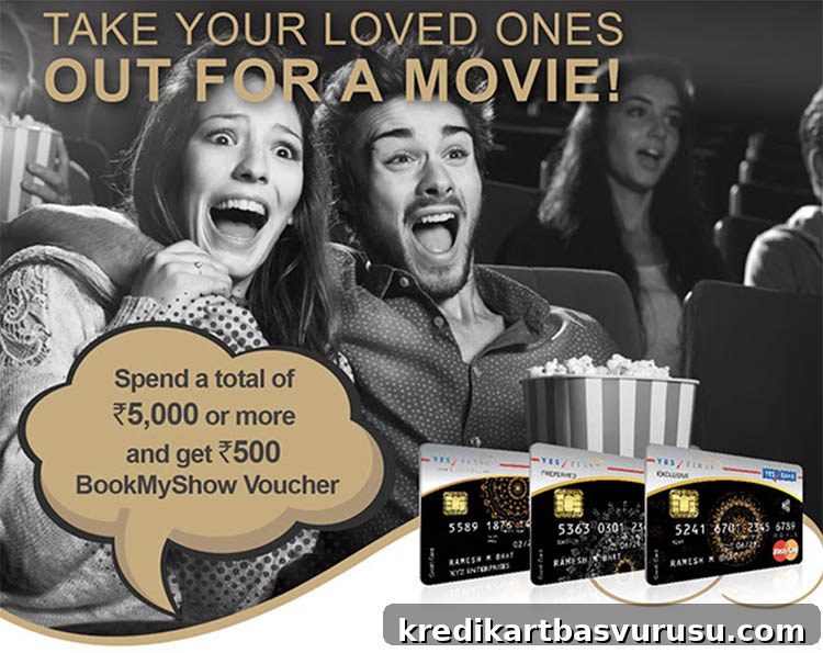 BookMyShow – YesBank Spend Based offer