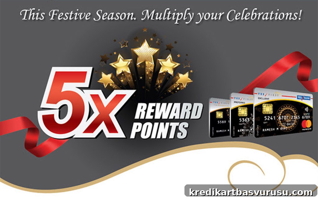 5X Reward Points on Yesbank Credit Cards