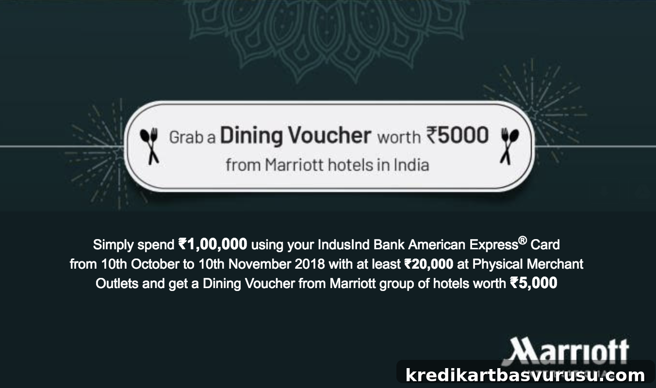 Indusind Amex Marriott Voucher Offer