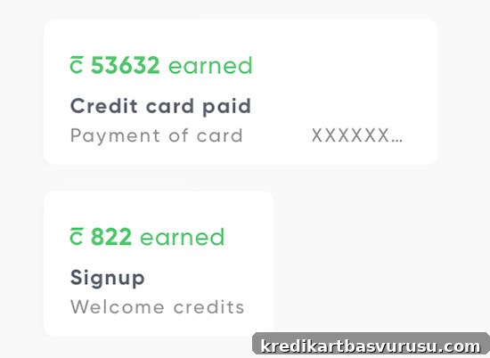 Cred Coin – Earnings