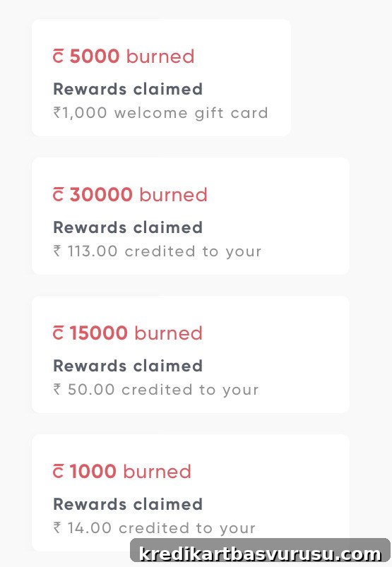 Cred Coin – Redemptions