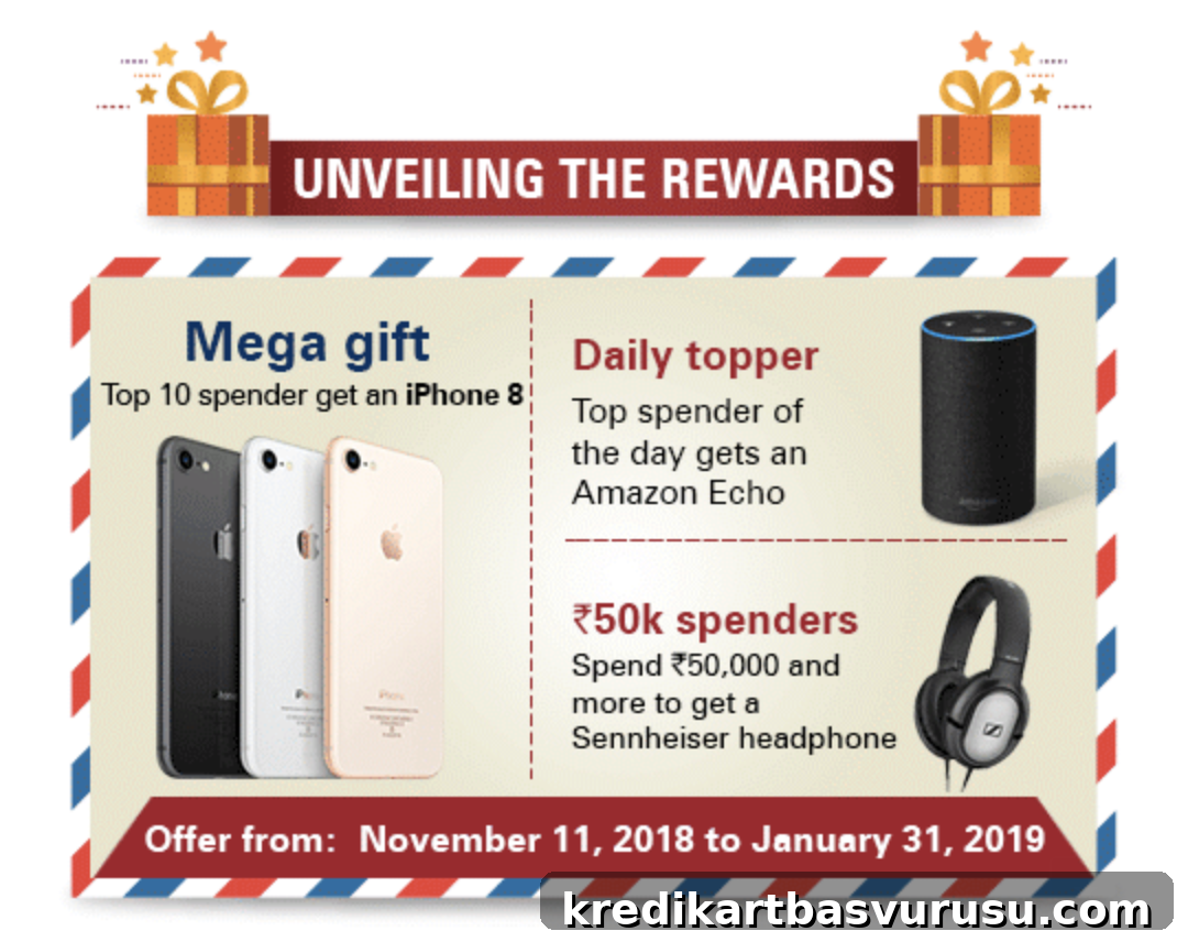 Exciting Prizes for Top Spenders