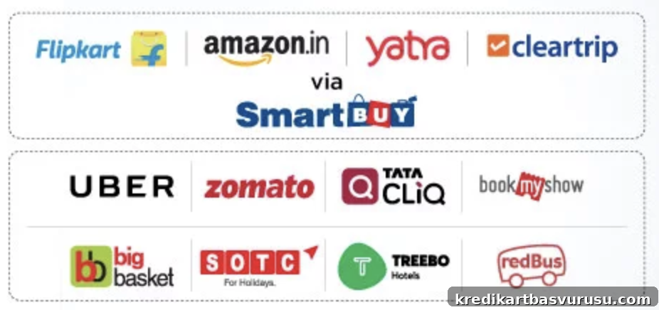 Diners 10X Partners details