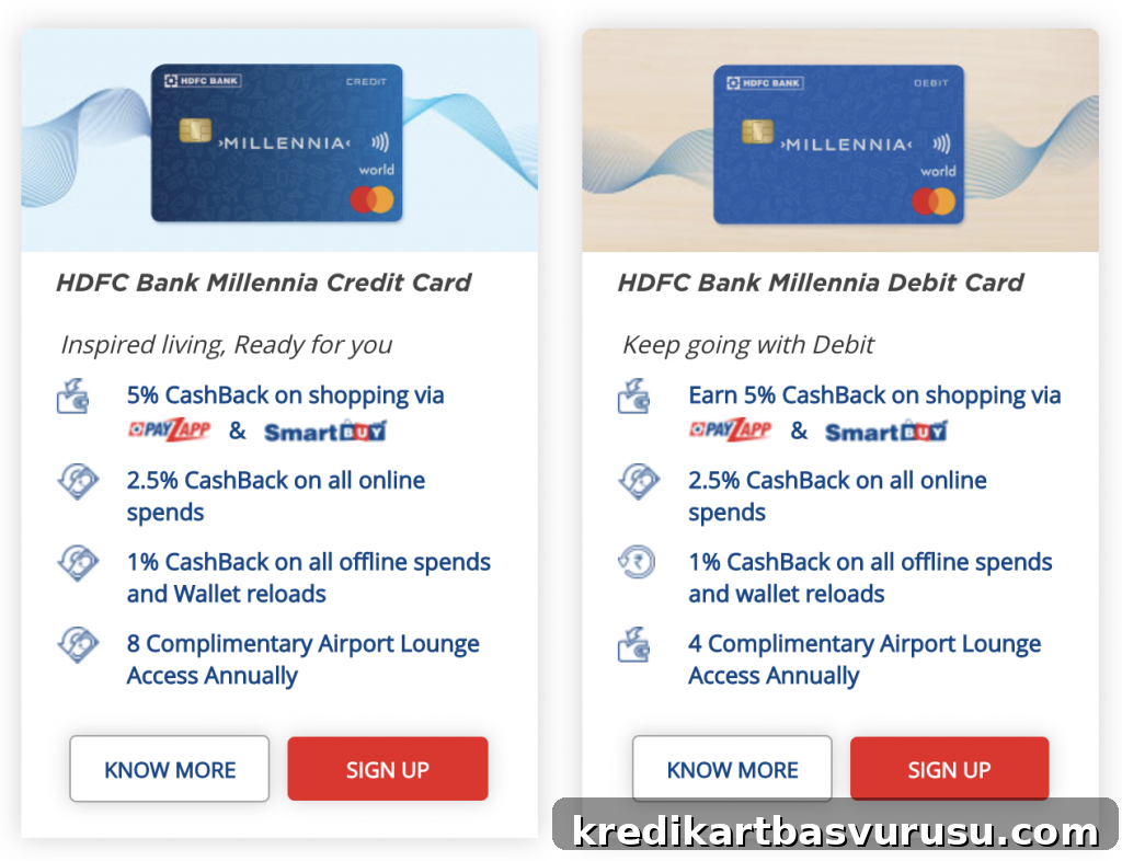 HDFC Millennia features