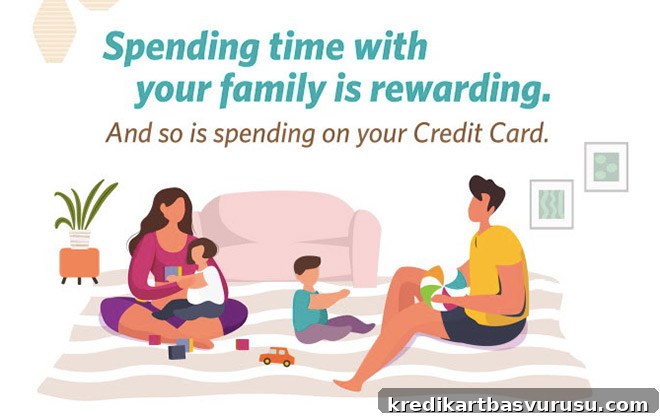 IndusInd Credit cards 2x offer