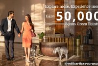 Get Up to 50,000 Club ITC Green Points on Hotel Stays